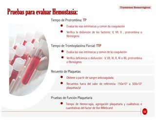 Trastornos Hemorrágicos | PDF