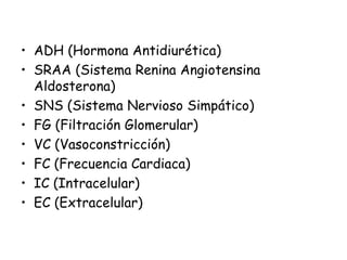 • ADH (Hormona Antidiurética)
• SRAA (Sistema Renina Angiotensina
Aldosterona)
• SNS (Sistema Nervioso Simpático)
• FG (Filtración Glomerular)
• VC (Vasoconstricción)
• FC (Frecuencia Cardiaca)
• IC (Intracelular)
• EC (Extracelular)
 