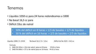 Tenemos
• Líquidos 1050 cc para 24 horas redondeamos a 1000
• Na basal 16,5 cc para
• Déficit 33cc de natrol
• 50% del déficit en 8 horas + 1/3 de basales + 1/3 de líquidos
• 50 % del déficit en 16 horas + 2/3 de basales + 2/3 de líquidos
Líquidos 1000 / 3 =3333 Na basal 16,5 / 3= 5,5cc Déficit de Na 33/2 = 16,5 cc
Formula
1. DAD 5% 333cc + 22cc de natrol pasa en 8 horas  63 cc hora
2. DAD 5% 666cc + 27 cc de natrol pasa en 16 horas  63 cc hora
 