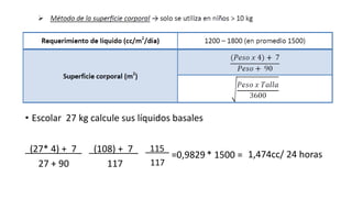 • Escolar 27 kg calcule sus líquidos basales
1,474cc/ 24 horas
(27* 4) + 7_
27 + 90
(108) + 7_
117
115_
117
=0,9829* 1500 =
 
