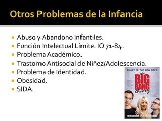 







Abuso y Abandono Infantiles.
Función Intelectual Límite. IQ 71-84.
Problema Académico.
Trastorno Antisocial de Niñez/Adolescencia.
Problema de Identidad.
Obesidad.
SIDA.

 