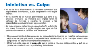 Iniciativa vs. Culpa
• Va de los 3 a 5 años de edad. El niño tiene dominadas sus
capacidades locomotoras, puede desplazarse con mayor
libertad.
• Se da cuenta de las nuevas posibilidades que tiene a su
alcance, promueve su iniciativa que implica tener la
voluntad de moverse y explorar. El lenguaje y las
capacidades cognitivas también se desarrollan.
• La culpa proviene del ambiente, cuando al niño se le limita
con mayor frecuencia o recibe regaños por parte de los
padres o los maestros, debido a sus “travesuras”.
• El desconocimiento de las causas de su comportamiento (cuando los regaños no tienen una
explicación de por qué puede o no puede hacer ciertas cosas) y los chantajes emocionales
por parte de los padres incrementan la culpabilidad.
• El logro de esta etapa es el propósito que le indica al niño qué está permitido y qué no se
permite, reconociendo sus capacidades y limitaciones.
 