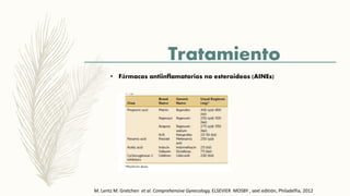 Tratamiento
• Fármacos antiinflamatorios no esteroideos (AINEs)
M. Lentz M. Gretchen et al. Comprehensive Gynecology, ELSEVIER MOSBY , sext editión, Philadelfia, 2012
 