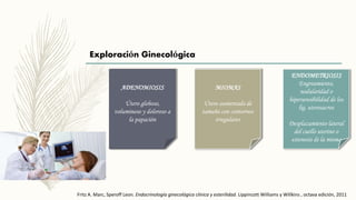 Exploración Ginecológica
ADENOMIOSIS
Útero globoso,
voluminoso y doloroso a
la papación
MIOMAS
Útero aumentado de
tamaño con contornos
irregulares
ENDOMETRIOSIS
Engroamiento,
nodularidad o
hipersensibilidad de los
lig. uterosacros
Desplazamiento lateral
del cuello uterino o
estenosis de la misma
Fritz A. Marc, Speroff Leon. Endocrinología ginecológica clínica y esterilidad. Lippincott Williams y Willkins , octava edición, 2011
 