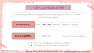 ALTERACIONES DEL RITMO
La fisiopatología está relacionada con la maduración del folículo, la ovulación, la función y
duración del cuerpo lúteo
POLIMENORREA
OLIGOMENORREA
< de 21 días
35 a 90 días
Acortada la fase lútea
Prolongación de la fase folicular
● No se inicia la maduración (después de un tiempo)
● Folículo inicia su desarrollo pero no lo completa
Pedro José González López
Hoffman B, Schorge J, Bradshaw K. Williams. Ginecología. 3ª ed. Distrito Federal: McGraw-Hill Interamericana;
 