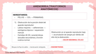 AMENORREA (TRASTORNOS
ANATÓMICOS)
HEREDITARIOS:
- PELVIS → 15% → PRIMARIAS.
1) Obstrucción de la porción distal del
aparato reproductor:
- Labios mayores → adherencias →
estrógenos tópicos + separación
manual.
- Cariotipo 46 XX, características
sexuales secundarias y función
ovárica normal.
Obstrucción en el aparato reproductor bajo
→ acumulación de sangre por detrás del
sitio de la obstrucción.
→ DOLOR ABDOMINAL CÍCLICO
Bloqueo de flujo de salida → menstruación retrógrada. → ENDOMETRIOSIS.
Dulce Mariana Félix Palomo Hoffman B, Schorge J, Bradshaw K. Williams. Ginecología. 4ª ed. Distrito Federal:
McGraw-Hill Interamericana; 2020.
 