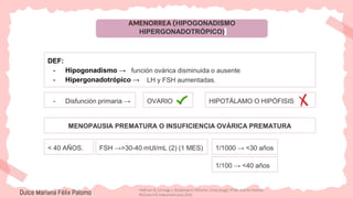 AMENORREA (HIPOGONADISMO
HIPERGONADOTRÓPICO)
DEF:
- Hipogonadismo →
- Hipergonadotrópico →
- Disfunción primaria →
función ovárica disminuida o ausente
MENOPAUSIA PREMATURA O INSUFICIENCIA OVÁRICA PREMATURA
LH y FSH aumentadas.
OVARIO HIPOTÁLAMO O HIPÓFISIS
< 40 AÑOS. FSH →>30-40 mUI/mL (2) (1 MES) 1/1000 → <30 años
1/100 → <40 años
Dulce Mariana Félix Palomo Hoffman B, Schorge J, Bradshaw K. Williams. Ginecología. 4ª ed. Distrito Federal:
McGraw-Hill Interamericana; 2020.
 