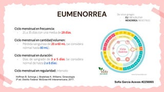 EUMENORREA De raíces griegas:
- EU: BIEN/BUENA
- MENORREA: MENSTRUO
Ciclo menstrual en frecuencia:
- 21 a 35 días con una media de 28 días.
Ciclo menstrual en cantidad/volumen:
- Pérdida sanguínea de 20 a 60 mL (se considera
normal hasta 80 mL).
Ciclo menstrual en duración:
- Días de sangrado de 3 a 5 días (se considera
normal de hasta 2 a 8 días).
Ciclo menstrual en regularidad: intervalo
Hoffman B, Schorge J, Bradshaw K. Williams. Ginecología.
3ª ed. Distrito Federal: McGraw-Hill Interamericana; 2017.
Sofía García Aceves #2256065
 
