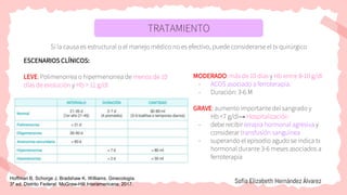 TRATAMIENTO
Si la causa es estructural o el manejo médico no es efectivo, puede considerarse el tx quirúrgico
ESCENARIOS CLÍNICOS:
LEVE: Polimenorrea o hipermenorrea de menos de 10
días de evolución y Hb > 11 g/dl
MODERADO: más de 10 días y Hb entre 8-10 g/dl
- ACOS asociado a ferroterapia.
- Duración: 3-6 M
GRAVE: aumento importante del sangrado y
Hb <7 g/dl→ Hospitalización
- debe recibir terapia hormonal agresiva y
considerar transfusión sanguínea
- superando el episodio agudo se indica tx
hormonal durante 3-6 meses asociados a
ferroterapia
Sofía Elizabeth Hernández Álvarez
Hoffman B, Schorge J, Bradshaw K. Williams. Ginecología.
3ª ed. Distrito Federal: McGraw-Hill Interamericana; 2017.
 