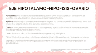 EJE HIPOTALAMO-HIPOFISIS-OVARIO
Hipotálamo: En su núcleo infundibular se liberan pulsos de GnRh, el cual viajará hacia los receptores de
superficie en la subpoblación de células gonadotrofas en la adenohipófisis.
Hipófisis: Una vez llega la GnRh se comienza a liberar LH y FSH a la circulación periférica en camino a unirse a las
células de la teca y las células de la granulosa respectivamente.
Ovario: Al unirse, se comienza a estimular la foliculogénesis y la producción ovárica de hormonas esteroides,
péptidos gonadales y factores de crecimiento.
LH → Células de la Teca = hormonas esteroideas (progesterona y andrógenos)
FSH → Células de la granulosa = péptidos gonadales (activina, inhibina,estrógenos) y factores de crecimiento.
Se produce una retroalimentación negativa de los factores derivados del ovario para dar origen al pico de
gonadotropinas.
Alfredo Daniel Gonzákez Rivera
Hoffman B, Schorge J, Bradshaw K. Williams. Ginecología. 4ª ed. Distrito Federal: McGraw-
Hill Interamericana; 2020.
 