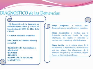 DIAGNOSTICO de las Demencias
• El diagnóstico de la demencia es
eminentemente clínico y se basa en
los criterios del DSM-IV-TR o de la
CIE-10.
• WAIS: Coeficiente Intelectual
•WECHSLER: Memoria verbal y
no verbal.
•RORSCHACH: Personalidad y
Afectividad.
•BENDER
•HOOPER
•RESONANCIA NUCLEAR
MAGNETICA
Etapa temprana: a menudo pasa
desapercibida, ya que el inicio es paulatino.
Etapa intermedia: a medida que la
demencia evoluciona hacia la etapa
intermedia, los signos y síntomas se
vuelven más evidentes y más limitadores
Etapa tardía: en la última etapa de la
enfermedad, la dependencia y la inactividad
son casi totales. Las alteraciones de la
memoria son graves y los síntomas y signos
físicos se hacen más evidentes.
 