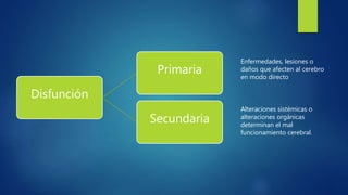 Disfunción
Primaria
Secundaria
Enfermedades, lesiones o
daños que afecten al cerebro
en modo directo
Alteraciones sistémicas o
alteraciones orgánicas
determinan el mal
funcionamiento cerebral.
 