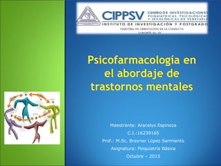 Maestrante: Aracelys Espinoza
C.I.:16239165
Prof.: M.Sc. Brayner López Sarmiento
Asignatura: Psiquiatría Básica
Octubre – 2015
 