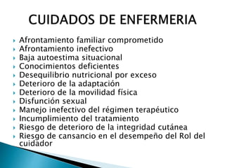  Afrontamiento familiar comprometido
 Afrontamiento inefectivo
 Baja autoestima situacional
 Conocimientos deficientes
 Desequilibrio nutricional por exceso
 Deterioro de la adaptación
 Deterioro de la movilidad física
 Disfunción sexual
 Manejo inefectivo del régimen terapéutico
 Incumplimiento del tratamiento
 Riesgo de deterioro de la integridad cutánea
 Riesgo de cansancio en el desempeño del Rol del
cuidador
 