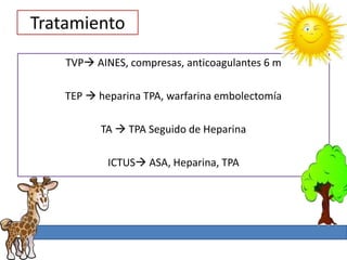 Tratamiento
    TVP AINES, compresas, anticoagulantes 6 m

    TEP  heparina TPA, warfarina embolectomía

          TA  TPA Seguido de Heparina

            ICTUS ASA, Heparina, TPA
 