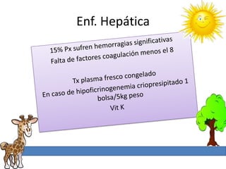 Enf. Hepática
 