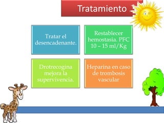 Tratamiento

                      Restablecer
    Tratar el
                    hemostasia. PFC
desencadenante.
                     10 – 15 ml/Kg


 Drotrecogina       Heparina en caso
  mejora la          de trombosis
supervivencia.         vascular
 