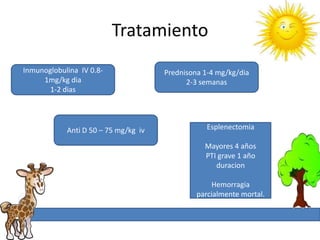 Tratamiento
Inmunoglobulina IV 0.8-               Prednisona 1-4 mg/kg/dia
     1mg/kg dia                             2-3 semanas
       1-2 dias




            Anti D 50 – 75 mg/kg iv               Esplenectomia

                                                 Mayores 4 años
                                                 PTI grave 1 año
                                                    duracion

                                                   Hemorragia
                                               parcialmente mortal.
 
