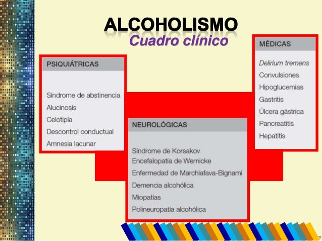 Las oraciones del alcoholismo de la mujer