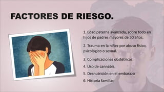 1. Edad paterna avanzada, sobre todo en
hijos de padres mayores de 50 años.
2. Trauma en la niñez por abuso físico,
psicológico o sexual.
3. Complicaciones obstétricas
4. Uso de cannabis.
5. Desnutrición en el embarazo
6. Historia familiar.
 