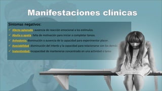 Síntomas negativos:
 Afecto aplanado: ausencia de reacción emocional a los estímulos.
 Abulia o apatía: falta de motivación para iniciar o completar tareas.
 Anhedonia: disminución o ausencia de la capacidad para experimentar placer.
 Asociabilidad: disminución del interés y la capacidad para relacionarse con los demás.
 Inatentividad: incapacidad de mantenerse concentrado en una actividad o tarea
 