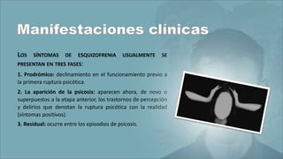 LOS SÍNTOMAS DE ESQUIZOFRENIA USUALMENTE SE
PRESENTAN EN TRES FASES:
1. Prodrómico: declinamiento en el funcionamiento previo a
la primera ruptura psicótica.
2. La aparición de la psicosis: aparecen ahora, de novo o
superpuestos a la etapa anterior, los trastornos de percepción
y delirios que denotan la ruptura psicótica con la realidad
(síntomas positivos).
3. Residual: ocurre entre los episodios de psicosis.
 