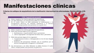 Criterios de subtipos de esquizofrenia de la clasificación internacional de enfermedades- Decima edición (CIE-
10)
 