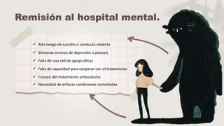  Alto riesgo de suicidio o conducta violenta
 Síntomas severos de depresión o psicosis
 Falta de una red de apoyo eficaz
 Falta de capacidad para cooperar con el tratamiento
 Fracaso del tratamiento ambulatorio
 Necesidad de enfocar condiciones comórbidas
 