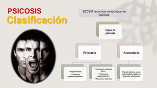 PSICOSIS
Tipos de
psicosis
Primaria
• Esquizofrenia
Trastorno
esquizofreniforme
Trastorno psicótico
breve
Trastorno
esquizoafectivo
Trastorno delirante
Secundaria
Pueden deberse a una
enfermedad orgánica o
abuso de substancias
Clasificación
El DSM reconoce varios tipos de
psicosis.
 