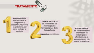 TRATAMIENTO
Hospitalización
Profundizar en el
diagnostico y
descartar una posible
esquizofrenia, así
como proteger al
paciente
FARMACOLOGICO
Se suele utilizar las
mismas pautas
farmacológicas de la
Esquizofrenia.
Antipsicoticos«neurolépticos»
PSICOTERAPIA
Se suele emplear la
información en
estrategias de
afrontamiento, la
psicoeducación y la
terapia ocupacional.
 