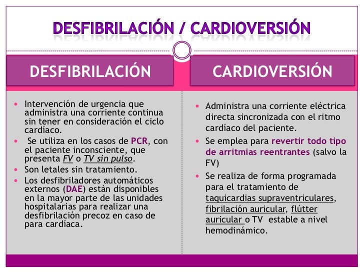 DIFERENCIA ENTRE CARDIOVERSION Y DESFIBRILACION PDF