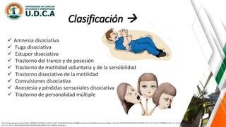 Clasificación 
 Amnesia disociativa
 Fuga disociativa
 Estupor disociativo
 Trastorno del trance y de posesión
 Trastorno de motilidad voluntaria y de la sensibilidad
 Trastorno disociativo de la motilidad
 Convulsiones disociativa
 Anestesia y pérdidas sensoriales disociativas
 Trastorno de personalidad múltiple
https://www.google.es/search?biw=1366&bih=637&tbm=isch&sa=1&ei=iyrYWqjKDrGL5wKrmrKIBg&q=sintomas+fisicos&oq=sintomas+fis&gs_l=psy-ab.3.0.0l10.935542.939153.0.941070.19.14.1.3.3.0.257.1579.0j10j1.12.0....0...1c.1.64.psy-
ab..3.15.1627.0..0i67k1j0i10i67k1j0i13k1j0i30k1j0i10i30k1.101.v-2BS3k6_OY#imgrc=_
 