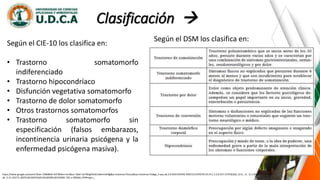 Clasificación 
Según el CIE-10 los clasifica en:
• Trastorno somatomorfo
indiferenciado
• Trastorno hipocondríaco
• Disfunción vegetativa somatomorfo
• Trastorno de dolor somatomorfo
• Otros trastornos somatomorfos
• Trastorno somatomorfo sin
especificación (falsos embarazos,
incontinencia urinaria psicógena y la
enfermedad psicógena masiva).
https://www.google.es/search?biw=1366&bih=637&tbm=isch&sa=1&ei=iyrYWqjKDrGL5wKrmrKIBg&q=sintomas+fisicos&oq=sintomas+fis&gs_l=psy-ab.3.0.0l10.935542.939153.0.941070.19.14.1.3.3.0.257.1579.0j10j1.12.0....0...1c.1.64.psy-
ab..3.15.1627.0..0i67k1j0i10i67k1j0i13k1j0i30k1j0i10i30k1.101.v-2BS3k6_OY#imgrc=_
Según el DSM los clasifica en:
 