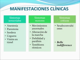 MANIFESTACIONES CLÍNICAS
 