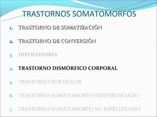 TRASTORNOS SOMATOMORFOS
1.   TRASTORNO DE SOMATIZACIÓN

2. TRASTORNO DE CONVERSIÓN

3.   HIPOCONDRÍA

4. TRASTORNO DISMÓRFICO CORPORAL

5.   TRASTORNO POR DOLOR

6. TRASTORNO SOMATOMORFO INDIFERENCIADO

7.   TRASTORNO SOMATOMORFO NO ESPECIFICADO
 