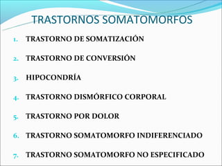 TRASTORNOS SOMATOMORFOS
1.   TRASTORNO DE SOMATIZACIÓN

2.   TRASTORNO DE CONVERSIÓN

3.   HIPOCONDRÍA

4. TRASTORNO DISMÓRFICO CORPORAL

5.   TRASTORNO POR DOLOR

6. TRASTORNO SOMATOMORFO INDIFERENCIADO

7.   TRASTORNO SOMATOMORFO NO ESPECIFICADO
 
