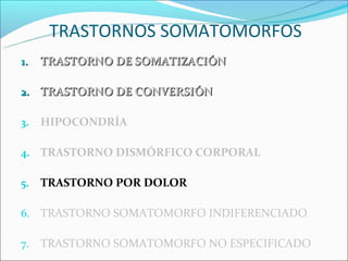 TRASTORNOS SOMATOMORFOS
1.   TRASTORNO DE SOMATIZACIÓN

2. TRASTORNO DE CONVERSIÓN

3.   HIPOCONDRÍA

4. TRASTORNO DISMÓRFICO CORPORAL

5.   TRASTORNO POR DOLOR

6. TRASTORNO SOMATOMORFO INDIFERENCIADO

7.   TRASTORNO SOMATOMORFO NO ESPECIFICADO
 