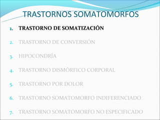 TRASTORNOS SOMATOMORFOS
1.   TRASTORNO DE SOMATIZACIÓN

2.   TRASTORNO DE CONVERSIÓN

3.   HIPOCONDRÍA

4. TRASTORNO DISMÓRFICO CORPORAL

5.   TRASTORNO POR DOLOR

6. TRASTORNO SOMATOMORFO INDIFERENCIADO

7.   TRASTORNO SOMATOMORFO NO ESPECIFICADO
 