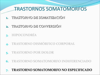 TRASTORNOS SOMATOMORFOS
1.   TRASTORNO DE SOMATIZACIÓN

2. TRASTORNO DE CONVERSIÓN

3.   HIPOCONDRÍA

4. TRASTORNO DISMÓRFICO CORPORAL

5.   TRASTORNO POR DOLOR

6. TRASTORNO SOMATOMORFO INDIFERENCIADO

7.   TRASTORNO SOMATOMORFO NO ESPECIFICADO
 