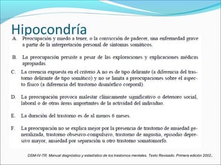 Hipocondría
DSM-IV-TR. Manual diagnóstico y estadístico de los trastornos mentales. Texto Revisado. Primera edición 2002.
 