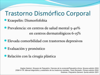 Trastorno Dismórfico Corporal
Kraepelin: Dismorfofobia
Prevalencia: en centros de salud mental 5-40%
en centros dermatológicos 6-15%
Elevada comorbilidad con trastornos depresivos
Evaluación y pronóstico
Relación con la cirugía plástica
Kaplan-Sadock. Sinopsis de Psiquiatría. Ciencias de la conducta/Psiquiatría clínica. Novena edición 2004.
DSM-IV-TR. Manual diagnóstico y estadístico de los trastornos mentales. Texto Revisado. Primera edición 2002.
Goldman, Psiquiatría General. Quinta edición 2001.
 
