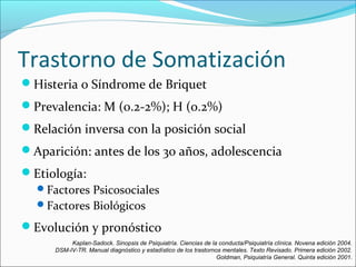 Trastorno de Somatización
Histeria o Síndrome de Briquet
Prevalencia: M (0.2-2%); H (0.2%)
Relación inversa con la posición social
Aparición: antes de los 30 años, adolescencia
Etiología:
Factores Psicosociales
Factores Biológicos
Evolución y pronóstico
Kaplan-Sadock. Sinopsis de Psiquiatría. Ciencias de la conducta/Psiquiatría clínica. Novena edición 2004.
DSM-IV-TR. Manual diagnóstico y estadístico de los trastornos mentales. Texto Revisado. Primera edición 2002.
Goldman, Psiquiatría General. Quinta edición 2001.
 
