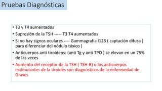 Trastornos Tiroideos Benignos.pptx