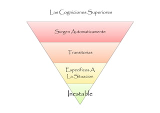 Las Cogniciones Superiores


  Surgen Automaticamente



       Transitorias


      Especificos A
      La Situacion


       Inestable
 