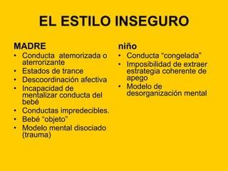 EL ESTILO INSEGURO MADRE Conducta  atemorizada o aterrorizante Estados de trance  Descoordinación afectiva Incapacidad de mentalizar conducta del bebé Conductas impredecibles. Bebé “objeto”  Modelo mental disociado   (trauma) niño Conducta “congelada” Imposibilidad de extraer estrategia coherente de apego Modelo de desorganización mental 