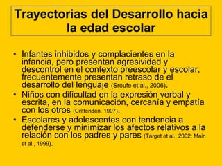 Trayectorias del Desarrollo hacia la edad escolar Infantes inhibidos y complacientes en la infancia, pero presentan agresividad y descontrol en el contexto preescolar y escolar, frecuentemente presentan retraso de el desarrollo del lenguaje  (Sroufe et al., 2006) . Niños con dificultad en la expresión verbal y escrita, en la comunicación, cercanía y empatía con los otros  (Crittenden, 1997) . Escolares y adolescentes con tendencia a defenderse y minimizar los afectos relativos a la relación con los padres y pares  (Target et al., 2002; Main et al., 1999) . 
