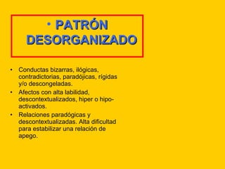 Conductas bizarras, ilógicas, contradictorias, paradójicas, rígidas y/o descongeladas. Afectos con alta labilidad, descontextualizados, hiper o hipo-activados. Relaciones paradógicas y descontextualizadas. Alta dificultad para estabilizar una relación de apego. PATRÓN DESORGANIZADO 