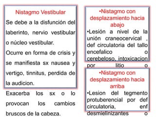 Nistagmo Vestibular
Se debe a la disfunción del
laberinto, nervio vestibular
o núcleo vestibular.
Ocurre en forma de crisis y
se manifiesta sx nausea y
vertigo, tinnitus, perdida de
la audicion.
Exacerba los sx o lo
provocan los cambios
bruscos de la cabeza.
•Nistagmo con
desplazamiento hacia
abajo
•Lesión a nivel de la
unión craneocervical ,
def circulatoria del tallo
encefalico o
cerebeloso, intoxicacion
por litio o
antiepilepticos,
alcoholismo o EM.
•Nistagmo con
desplazamiento hacia
arriba
•Lesion del tegmento
protuberencial por def
circulatoria, enf
desmielinizantes o
 