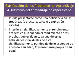 A partir de la iniciación escolar (seis años)  los síntomas que presentan son:Lentitud al momento de hacer sus tares.O al revés puede ser que realicen sus tareas muy rápidamente y con muchas equivocaciones.Copian con letra linda, pero tienen poca compresión del texto o no leen lo que escriben.La fluencia lectora es muy pobre para la edad.Inventan, agregan o omiten palabras al leer y  al escribir.Sólo hacen lectura silenciosa.O al contrario, sólo comprenden lo que leen si lo hacen en voz alta para poder captar el sonido de las palabras.La letra puede ser ilegible, tener una mala caligrafía o pueden borrar o unir las palabras entre sí.Pueden omitir, agregar,  cambiar o invertir el orden y dirección de letras y sílabas.Se olvidan de aquello que aprendieron bien en pocas horas, días o semanas.