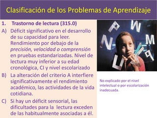 Clasificación de los Problemas de Aprendizaje  Trastorno de lectura (315.0)Déficit significativo en el desarrollo de su capacidad para leer. Rendimiento por debajo de la precisión, velocidad o comprensión en pruebas estandarizadas. Nivel de lectura muy inferior a su edad cronológica, CI y nivel escolarizado La alteración del criterio A interfiere significativamente el rendimiento académico, las actividades de la vida cotidiana.Si hay un déficit sensorial, las dificultades para la  lectura exceden de las habitualmente asociadas a él.No explicado por el nivel intelectual o por escolarización inadecuada.
